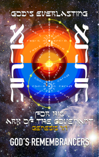 God's Everlasting Ahavah For His Ark of the Covenant